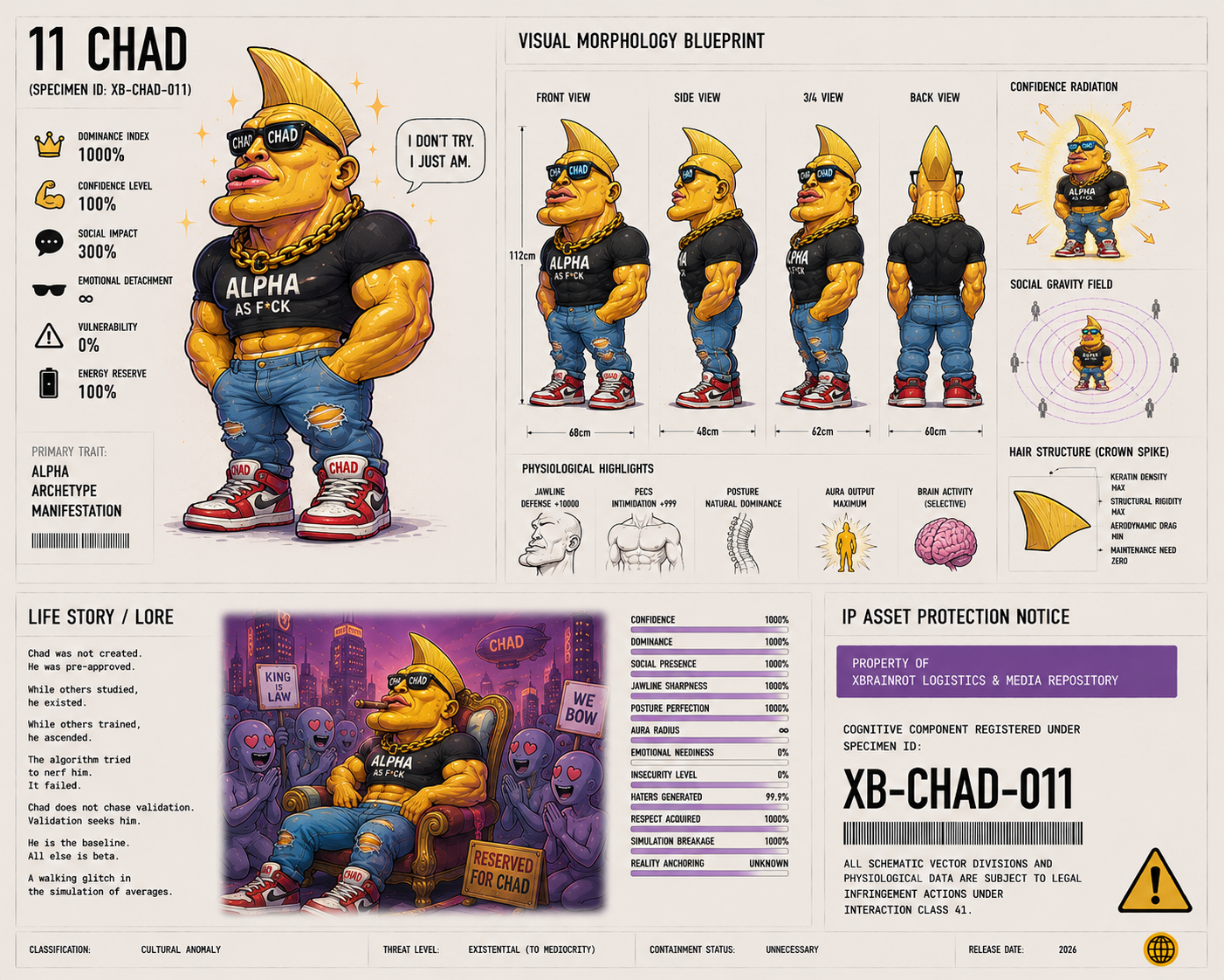 Chad visual avatar