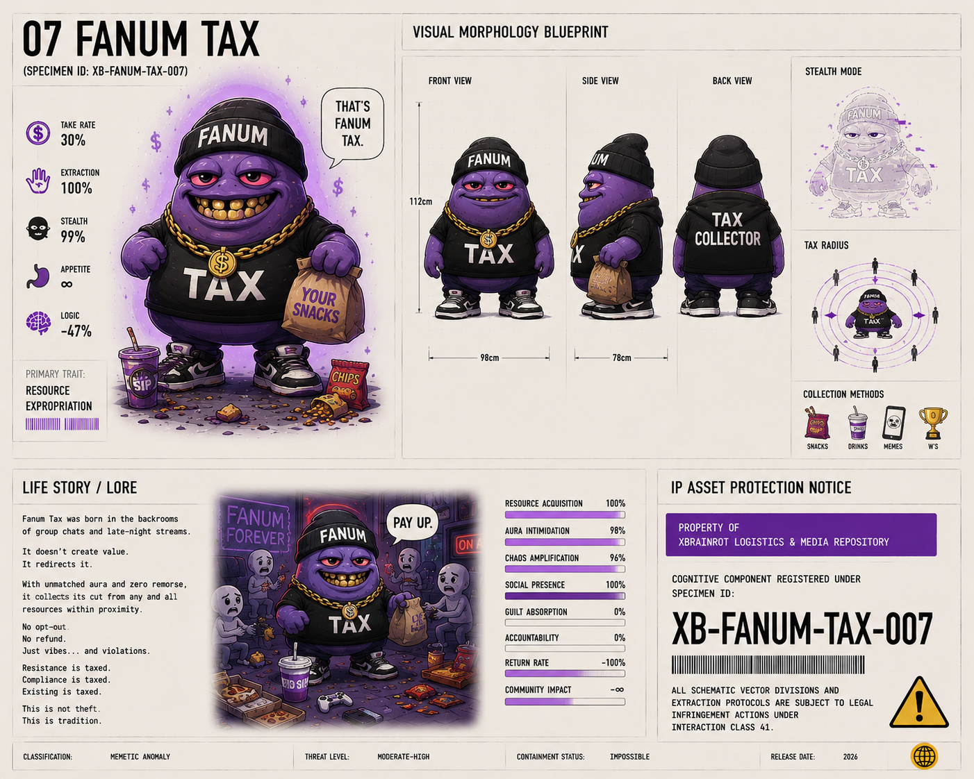 Fanum Tax visual avatar